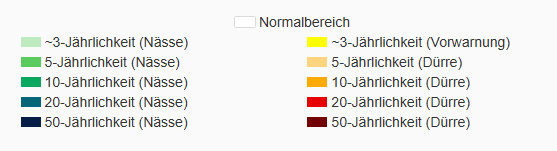 Legende mit farbcodierten Zeitraumangaben für Nässe (grün) und Dürre (gelb bis dunkelrot) in verschiedenen jährlichen Häufigkeiten.